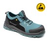 Półbuty  BOLTON S1PS SR FO ESD