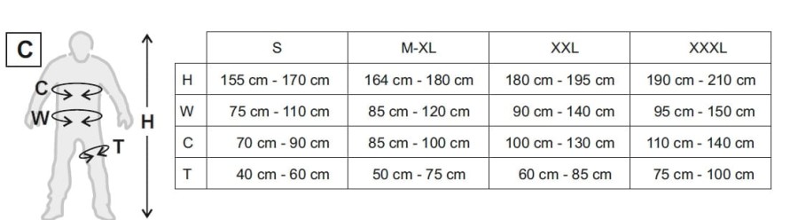 Protekt rozmiary szelek.jpg