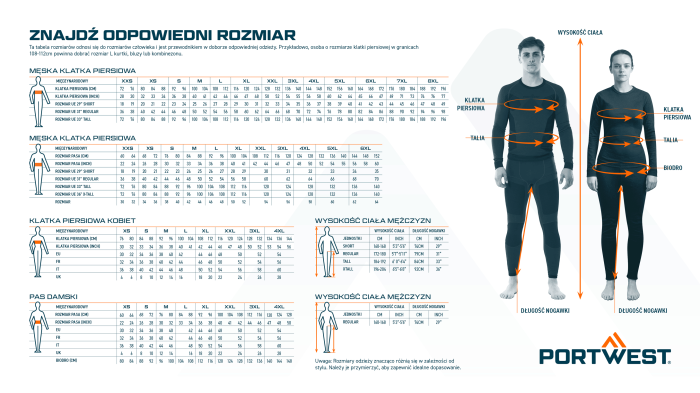 Portwest tabela rozmiarów.png