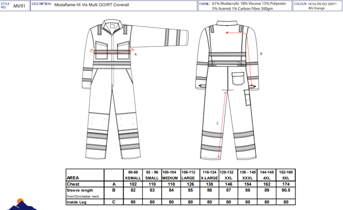 kombinezon tabela.png