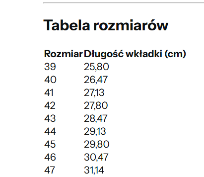 lupus3tabela rozmiarów.png