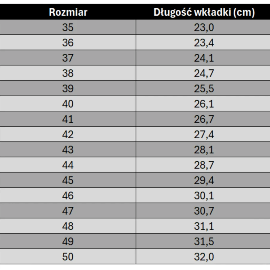 Galmag tabela rozmiarów.png
