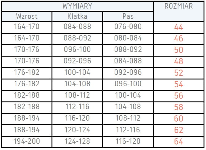 SPODENKI SPARK ROZMIARÓWKA.jpg