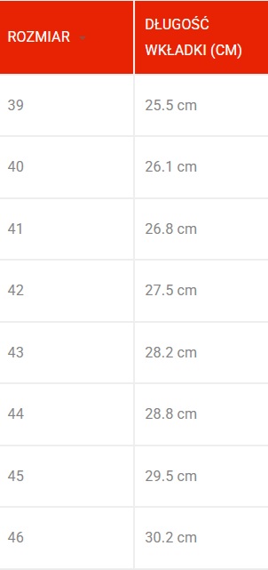medibut-rozmiary-klapki-meskie.jpg