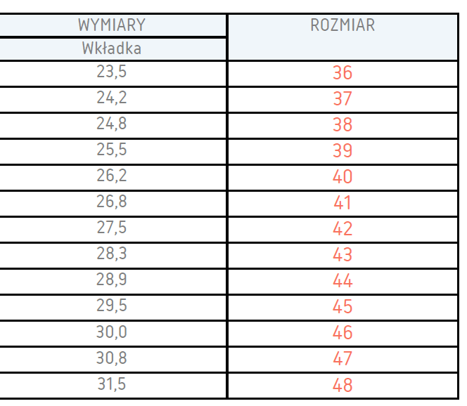 bearfk11rozmiary.png