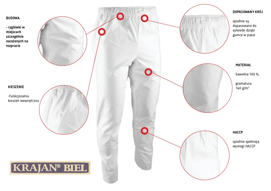 spodnie-odziez-biala-do-pracy-haccp-bhp-quattro.jpg