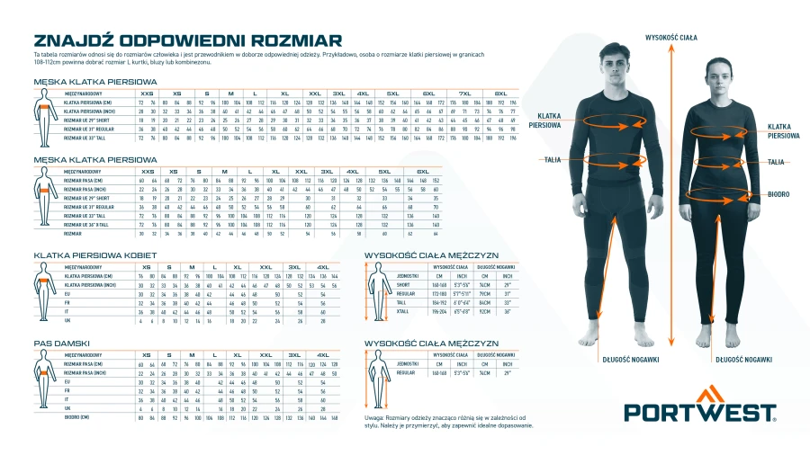 Portwest tabela rozmiarowa.png