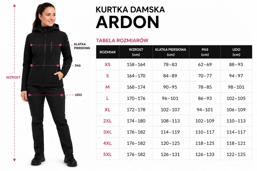 kurtka-damska-adon-tabela-rozmiar-do-5xl.png