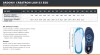 ARDON_Creatron_Low_S3_ESD_tabela_rozmiarow.jpg