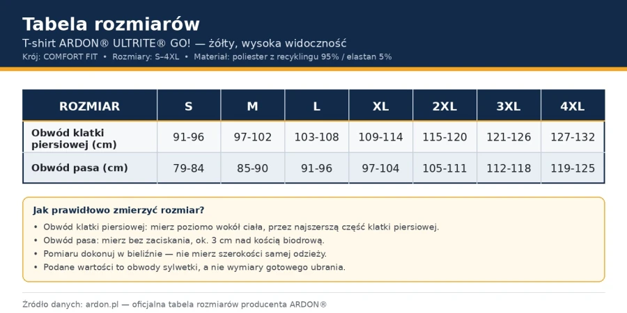 tabela_rozmiarow_ardon_ultrite_go.jpg